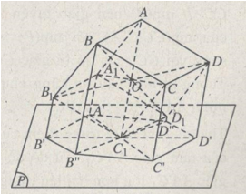 Sách bài tập hình học 11 nâng cao là một tài liệu quan trọng giúp bạn hoàn thiện kỹ năng về hình học không gian. Trang 62, câu 60 là một trong những bài tập khó nhất, nhưng không cần phải lo, hãy đến với chúng tôi để tìm hiểu và vẽ hình học không gian một cách dễ dàng.