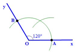 Cho góc xOy = 120 độ. Vẽ tia phân giác của góc xOy bằng hai cách