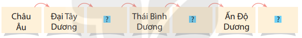 Phần 2: Đánh giá cuối năm học Tiếng Việt lớp 4 Kết nối tri thức
