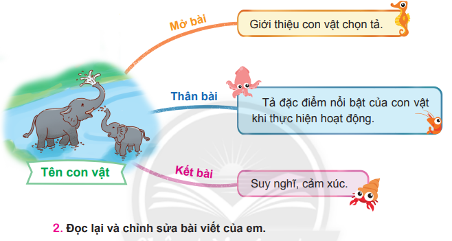 Bài 4: Nghe hạt dẻ hát Tiếng Việt lớp 4 Chân trời sáng tạo