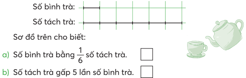 Vở bài tập Toán lớp 5 Chân trời sáng tạo Bài 7: Em làm được những gì?