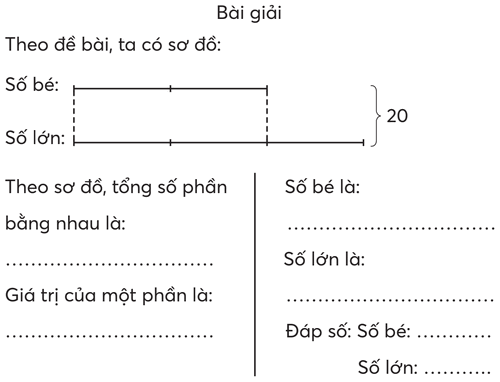 Vở bài tập Toán lớp 5 Chân trời sáng tạo Bài 9: Bài toán giải bằng bốn bước tính